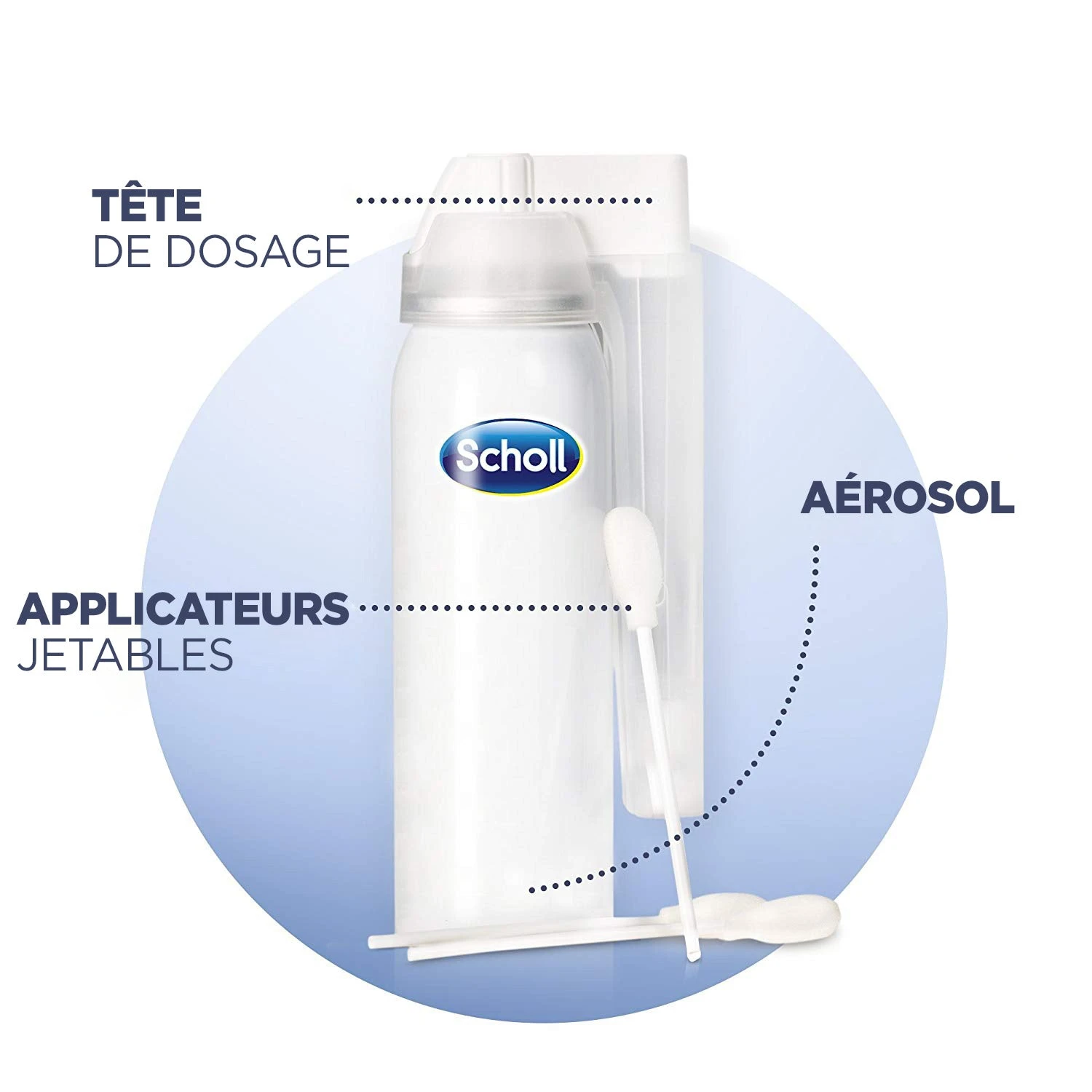 Scholl Stop Verrues – Image 2